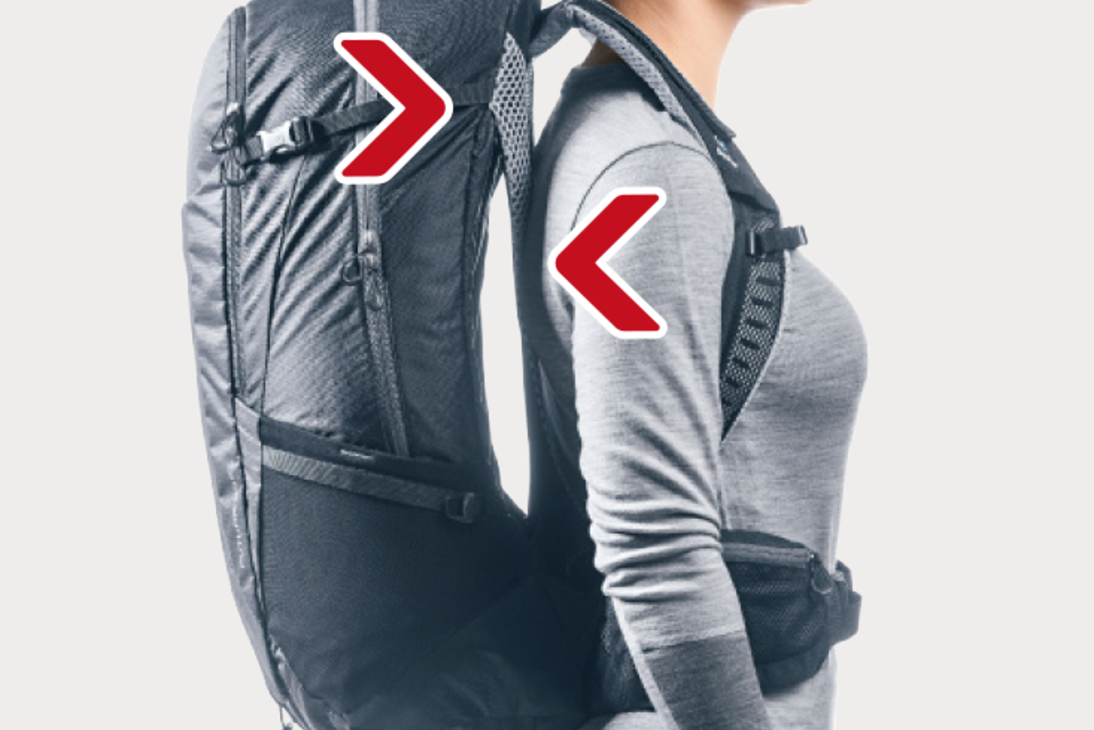 Rucksack richtig einstellen deuter