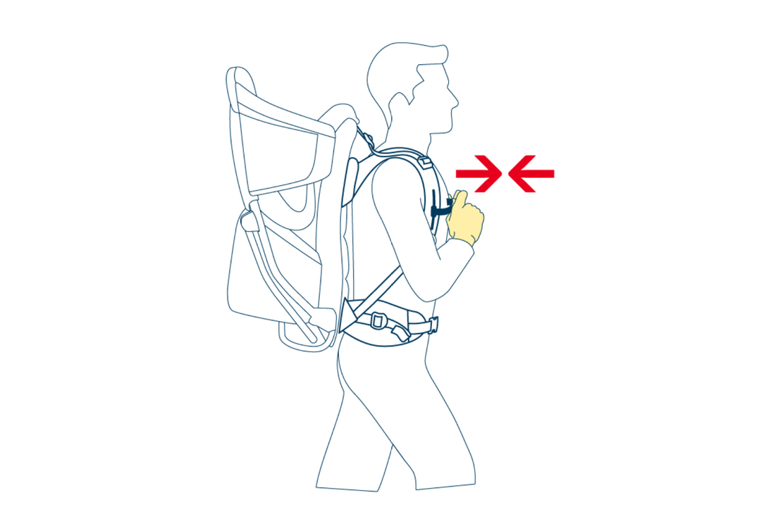 Use child carriers