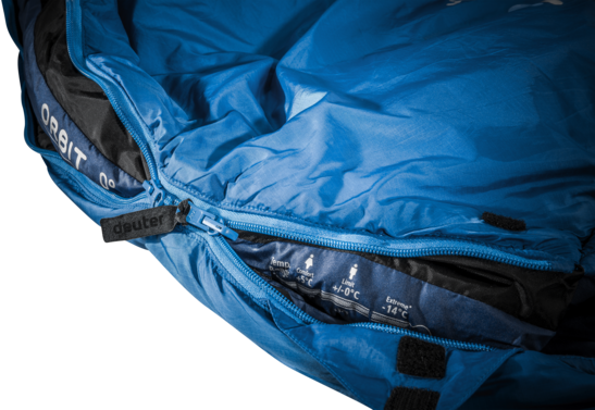 Sac de couchage synthétiques Orbit 0°