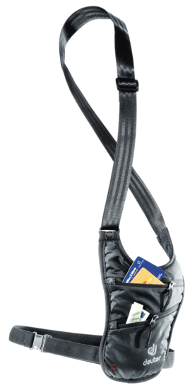 Travel item Security Holster RFID BLOCK