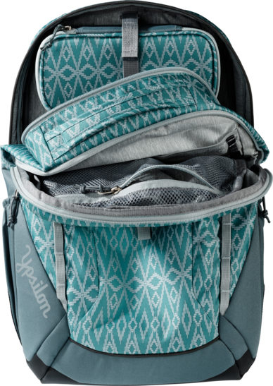 Sac à dos d’école Ypsilon