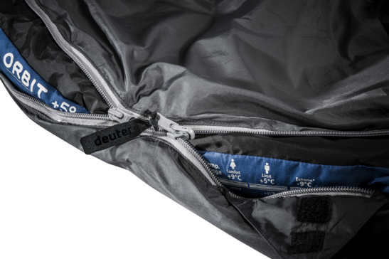 Kunstfaserschlafsack Orbit +5° L